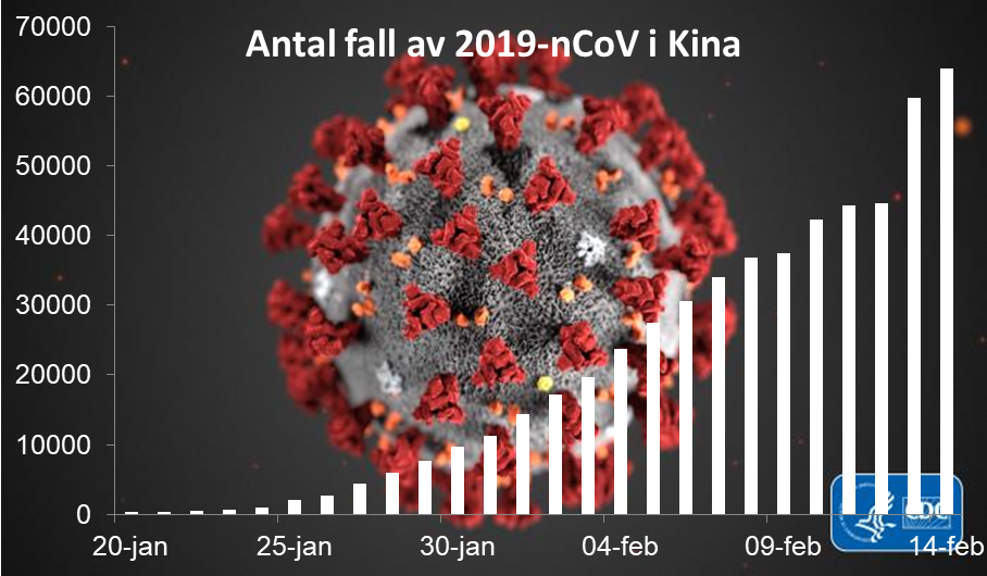 Kina23